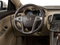 2010 Buick LaCrosse CX
